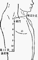 翼風穴|醫砭 » 經穴庫 » 翳風